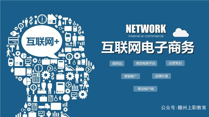 电子商务图3